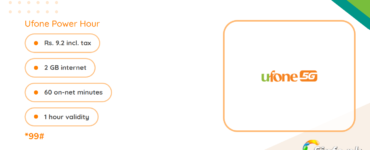 Ufone Power Hour bundle details: Rs. 9.2, 2 GB internet, 60 minutes, 1 hour validity
