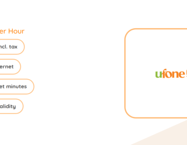Ufone Power Hour bundle details: Rs. 9.2, 2 GB internet, 60 minutes, 1 hour validity