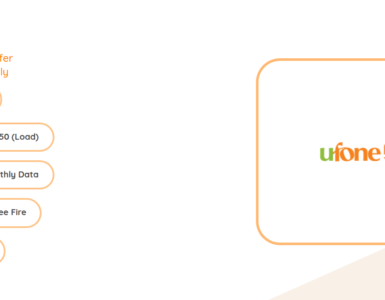Ufone PUBG offer monthly details