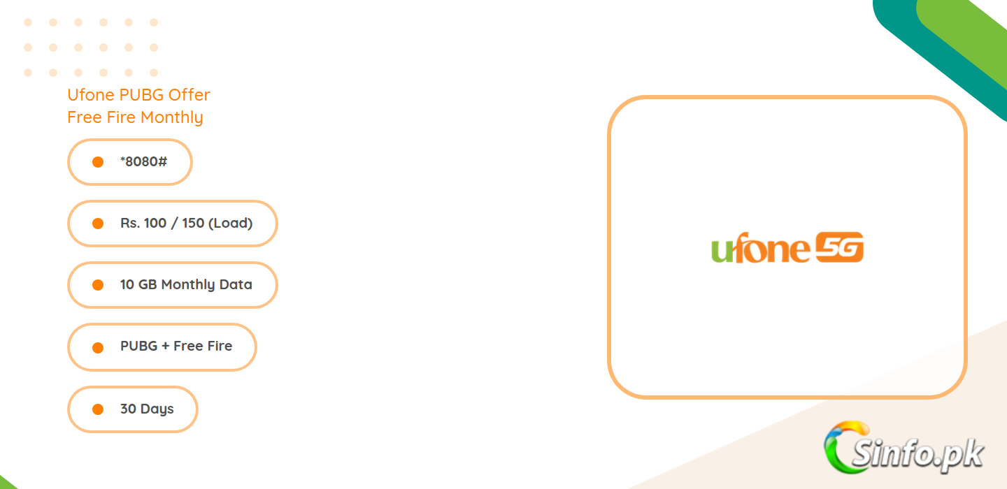 Ufone PUBG offer monthly details