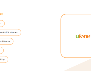 Ufone Sab Se Bari Plus Offer