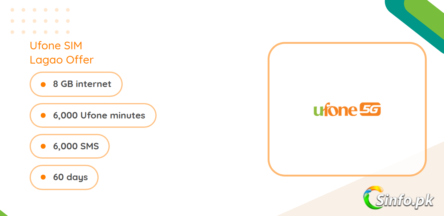 Ufone SIM Lagao Offer 2026 | 8 GB Data, 6000 Minutes and SMS Code *5000#