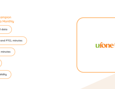 ufone social champion