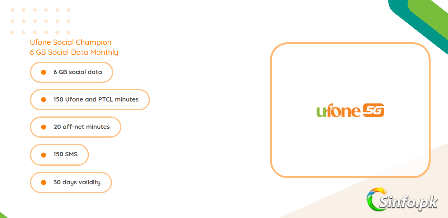 ufone social champion