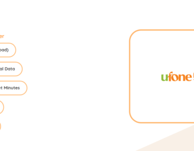 Ufone Social Hero Offer details