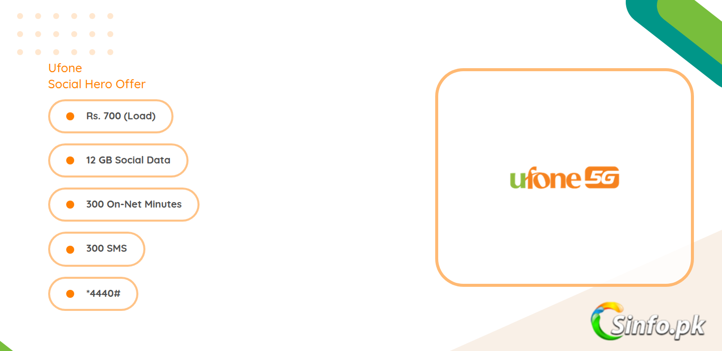 Ufone Social Hero Offer details