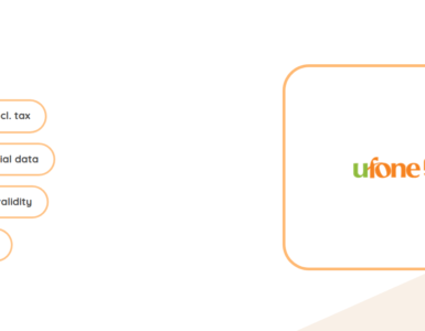 Ufone Social Prime monthly social bundle price and details