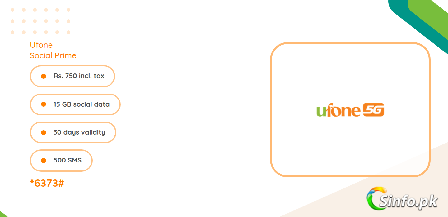 Ufone Social Prime monthly social bundle price and details