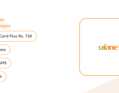 Ufone Super Card Packages