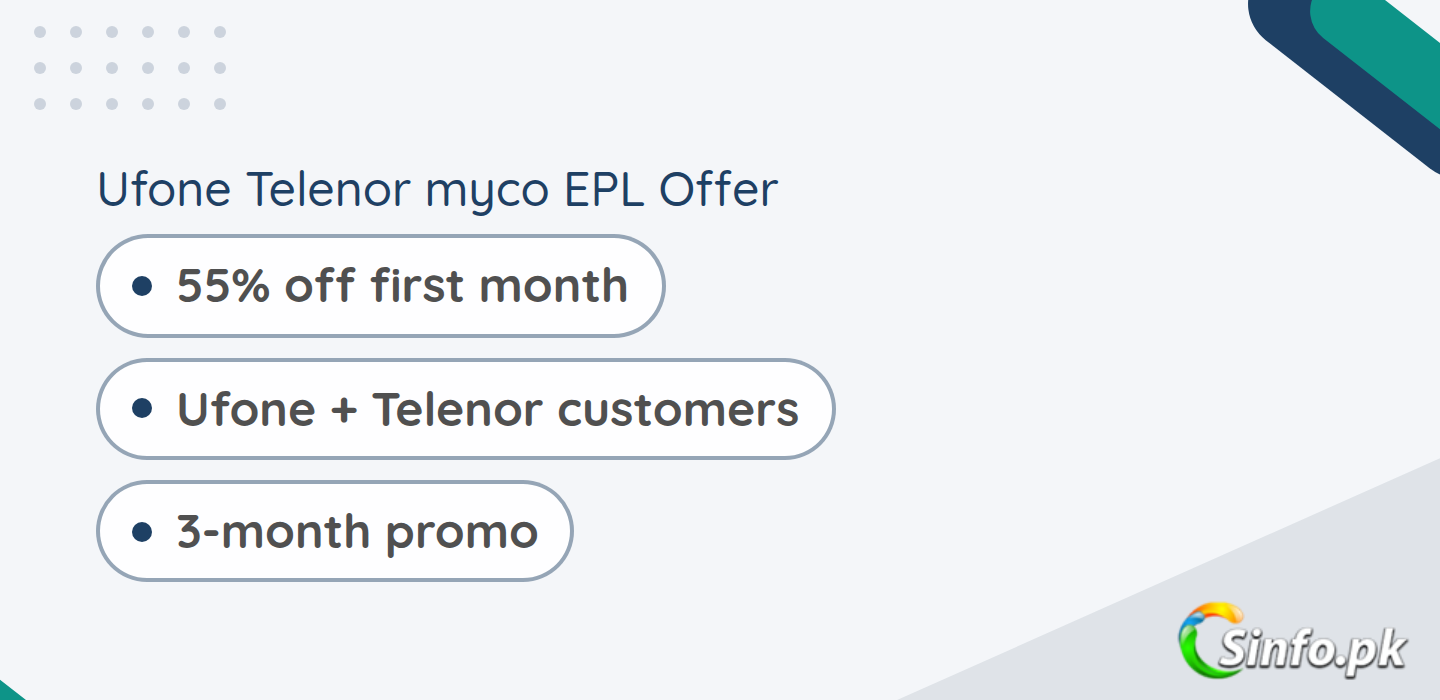 ufone telenor myco epl discount