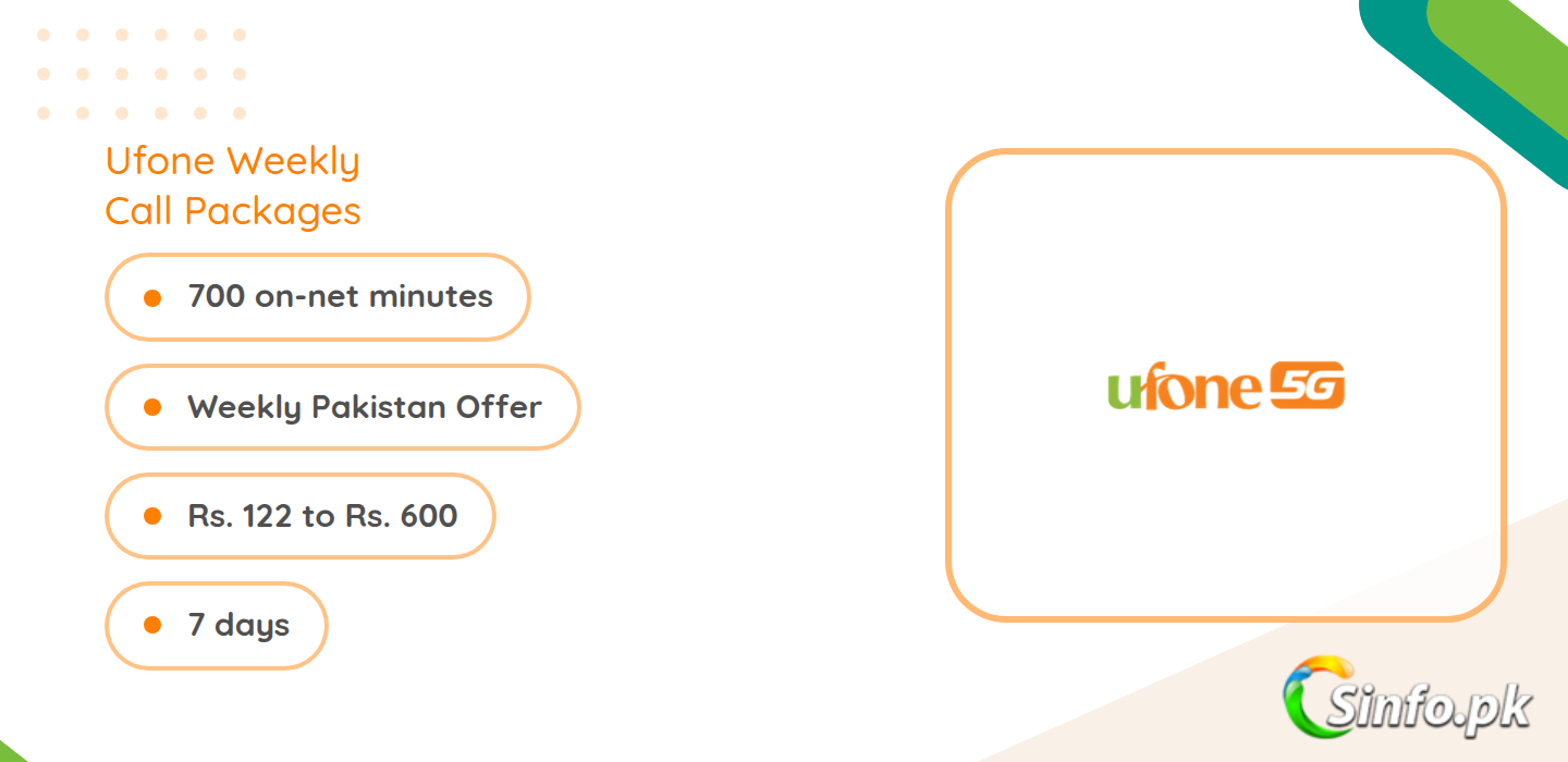 Ufone weekly call packages list