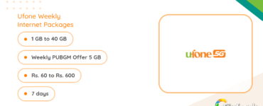 Ufone Weekly Internet Packages