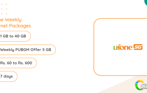 Ufone Weekly Internet Packages