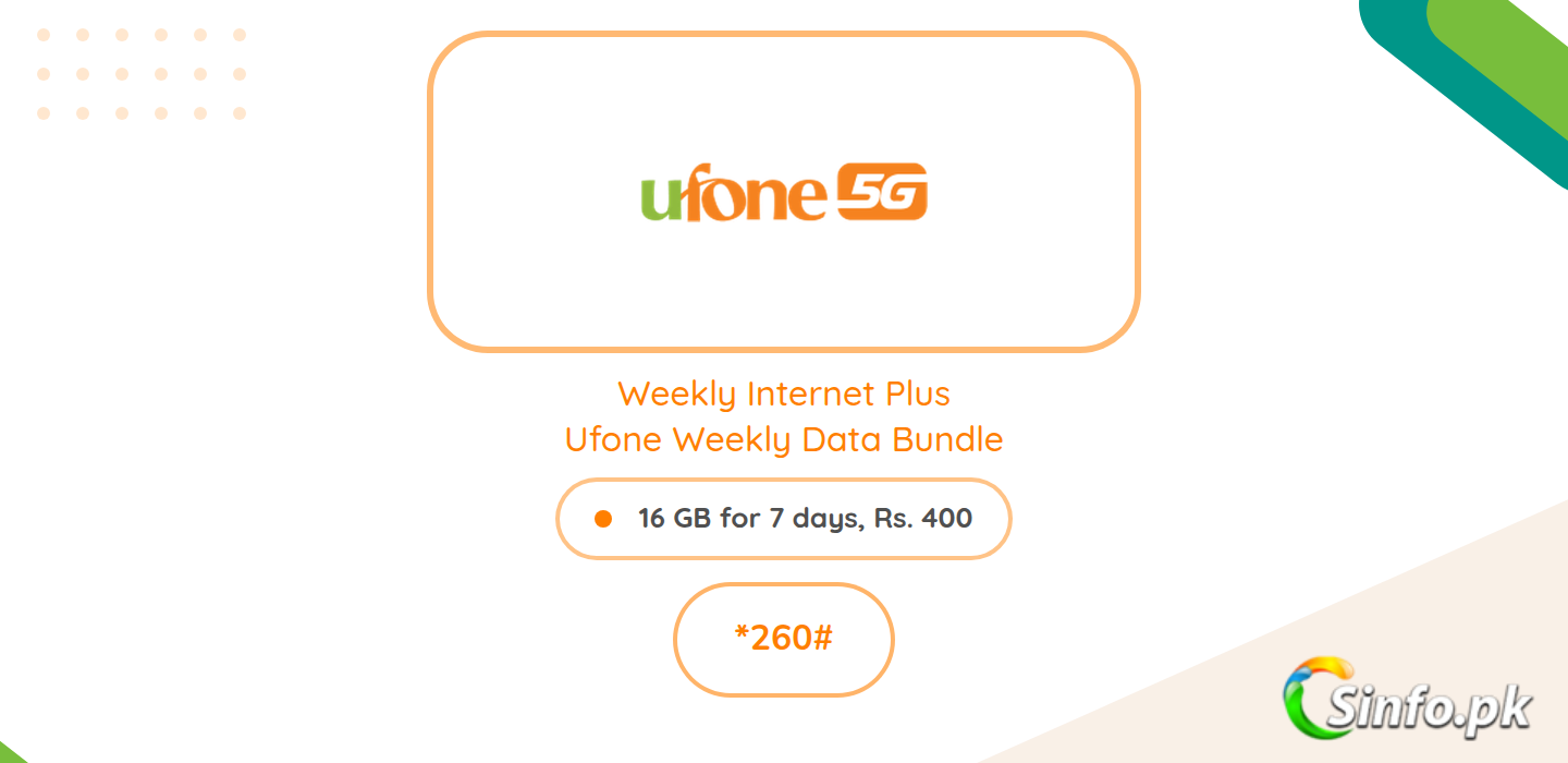 Ufone Weekly Internet Plus 2026: 16 GB Weekly Data Bundle