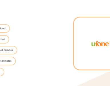 Ufone Weekly Power Max
