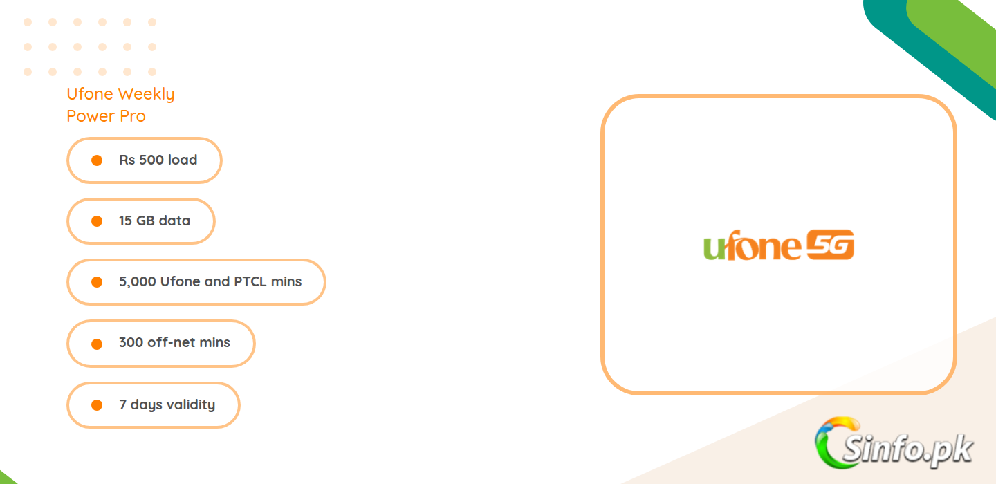 Ufone Weekly Power Pro