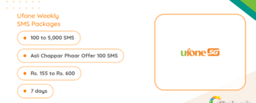 Ufone Weekly SMS Packages