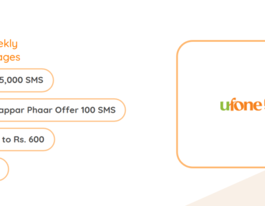 Ufone Weekly SMS Packages
