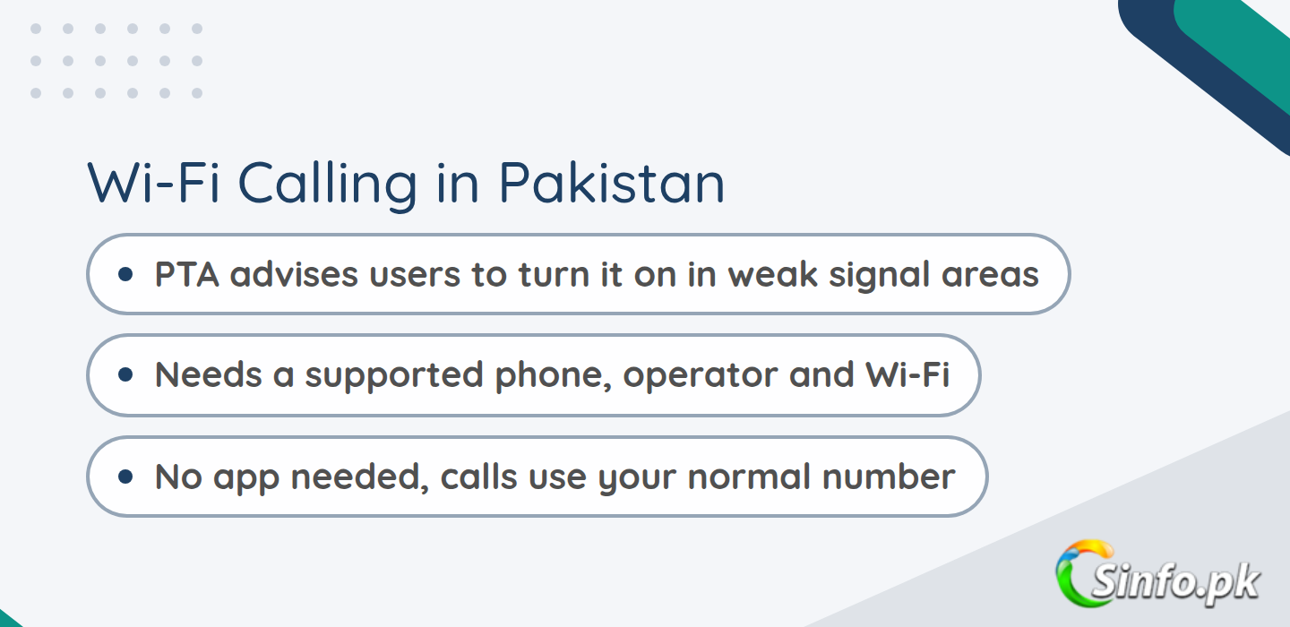 Wi-Fi calling in Pakistan: how to enable it after the PTA advisory