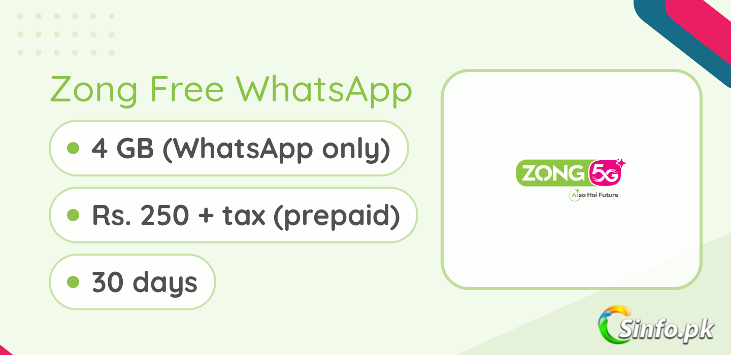 Zong WhatsApp Offer 2026 code *247#
