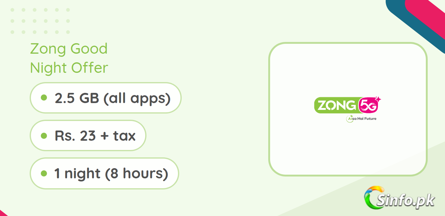 Zong Good Night Offer 2026 code *6464#