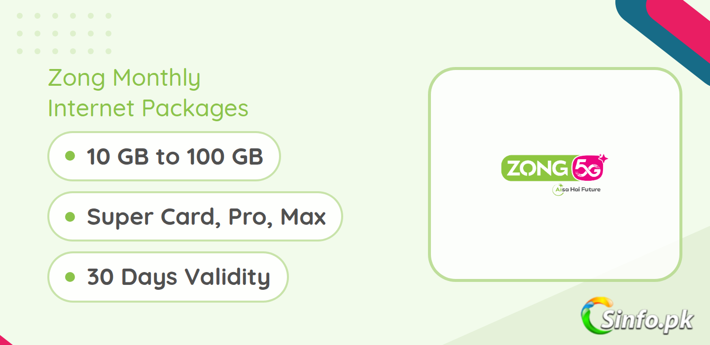 Zong monthly internet packages details