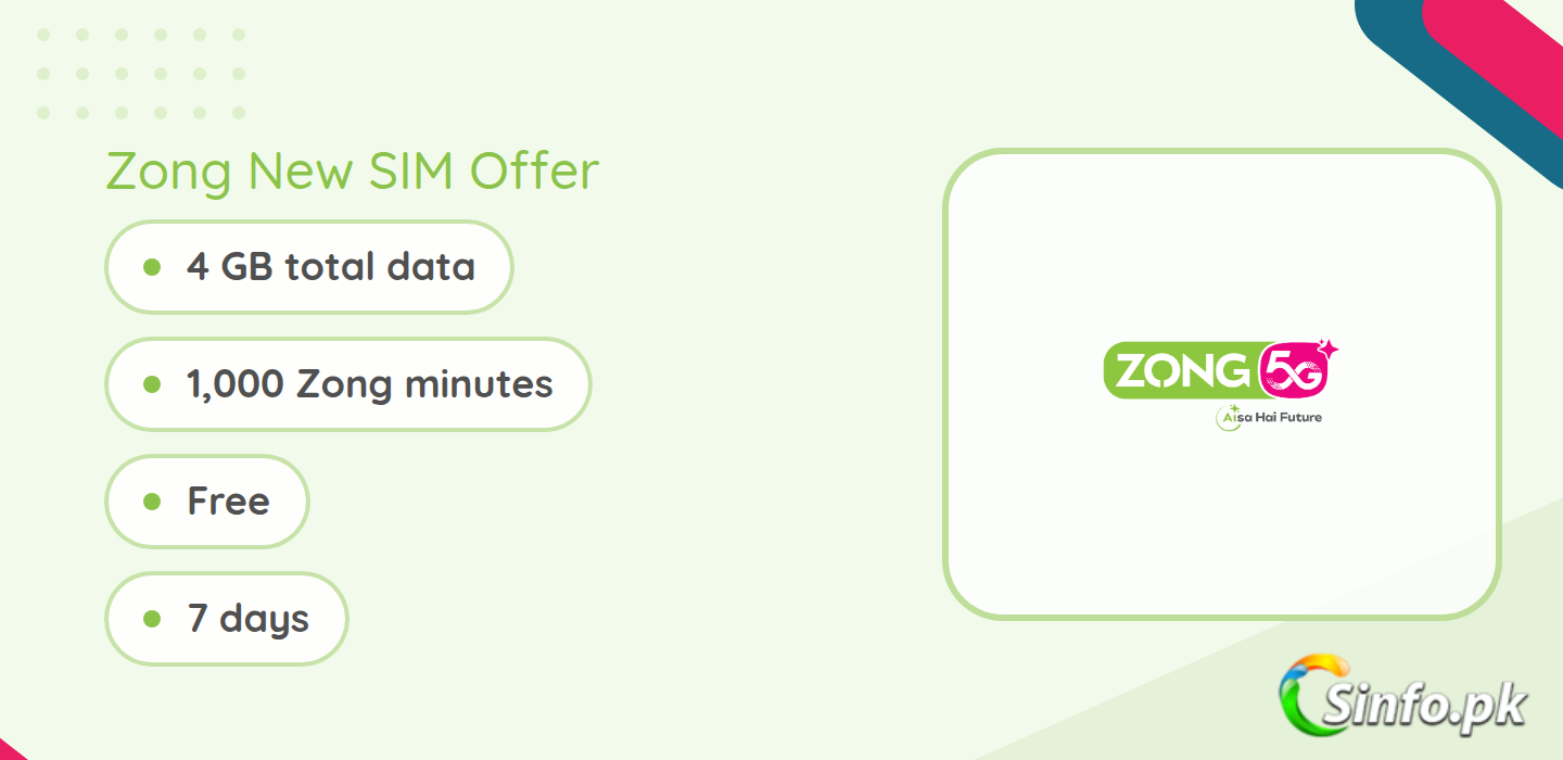 Zong New SIM Offer 2026 code *10#