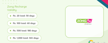 Zong Recharge Validity