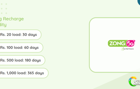 Zong Recharge Validity
