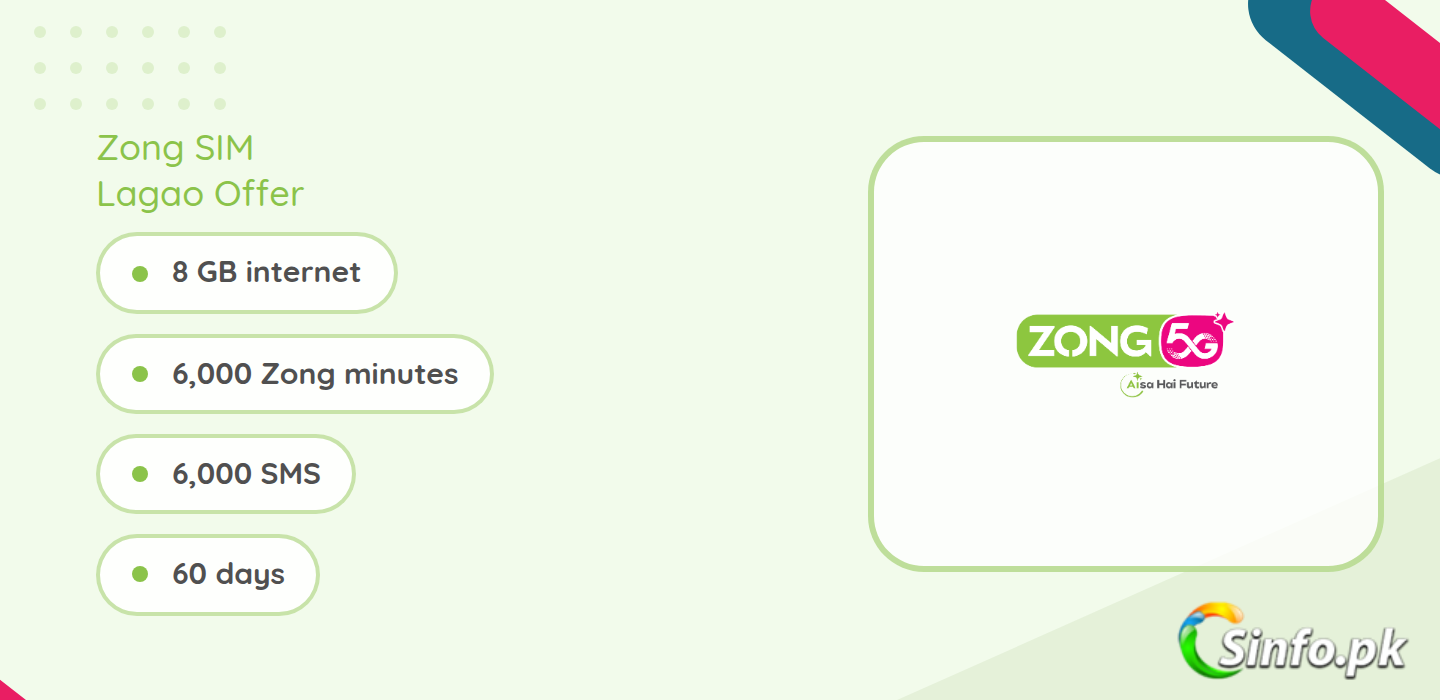 Zong SIM Lagao Offer 2026 | 8 GB Data, 6000 Minutes and SMS Code *2244#
