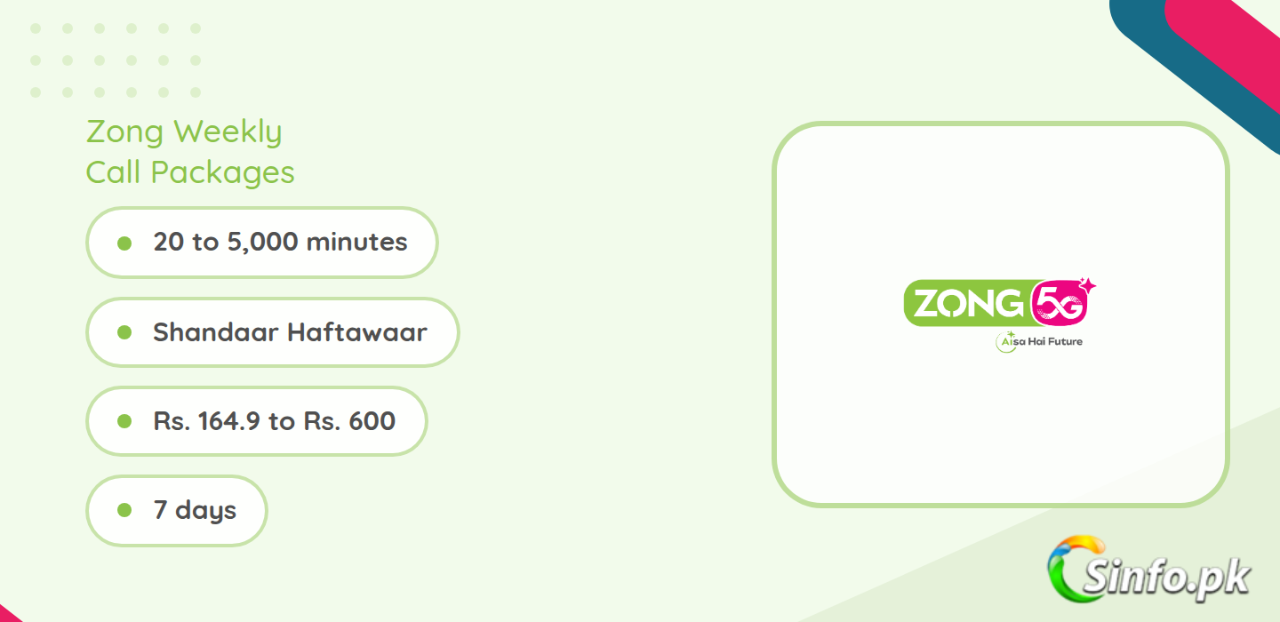 Zong weekly call packages details