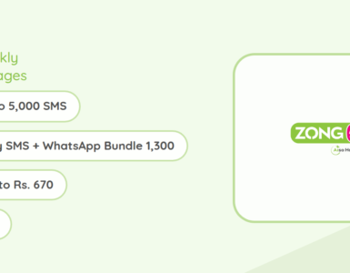 Zong Weekly SMS Packages